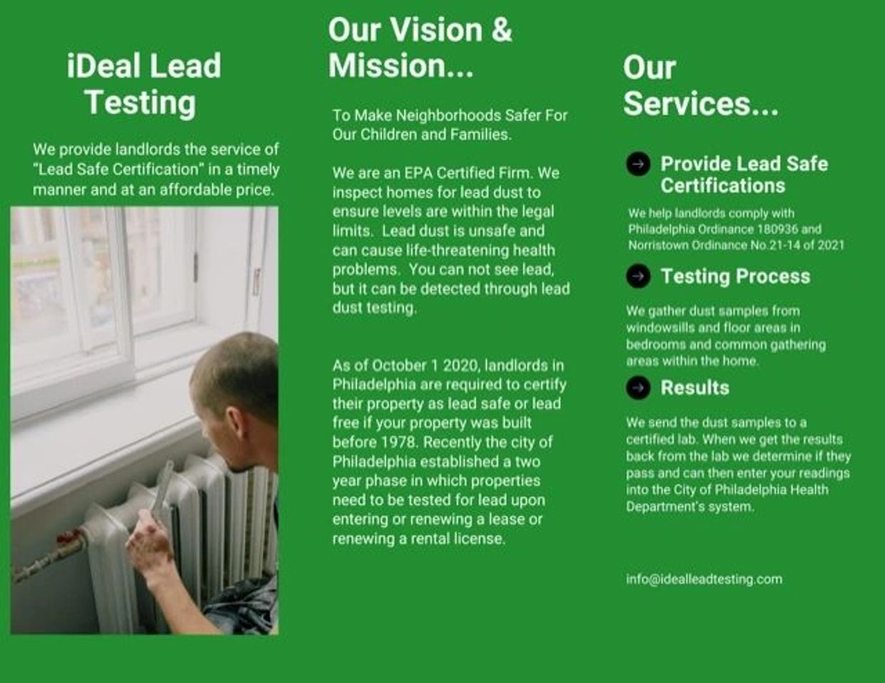 iDeal Lead Testing cover photo