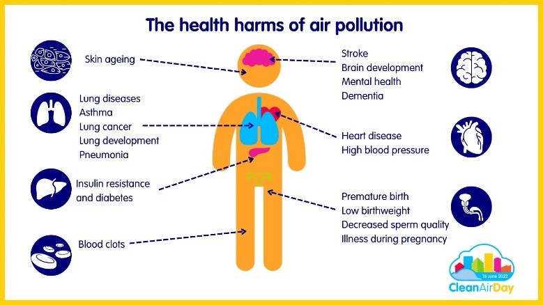 Michigan Air Testing, LLC cover photo