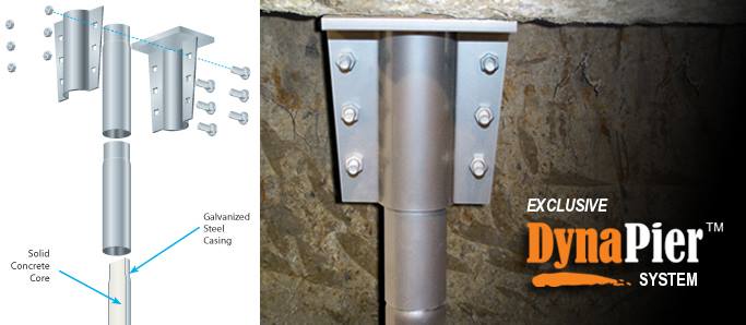 DynaPier - Foundation Piering System & Foundation Piers work photo
