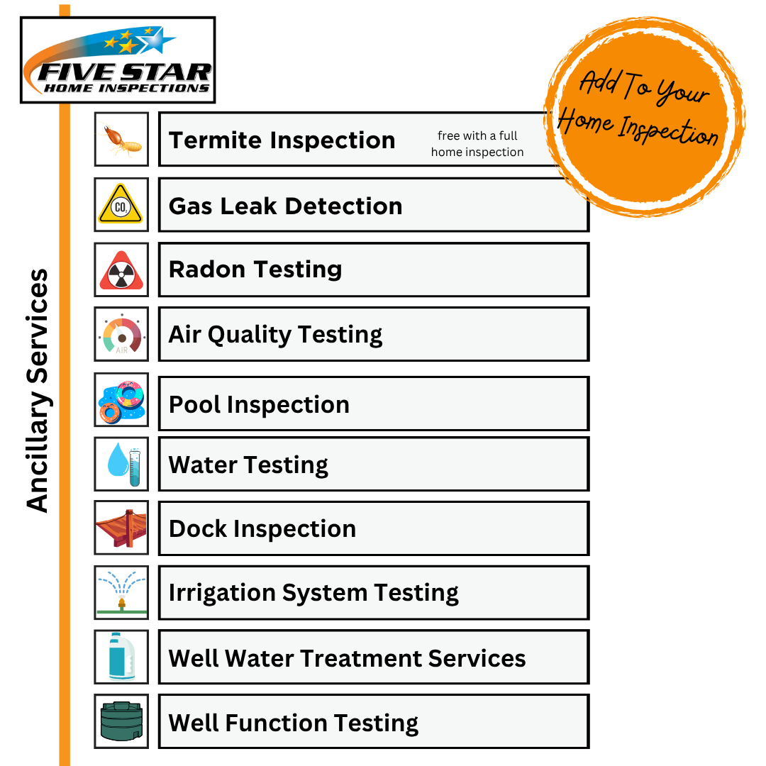 Five Star Home Inspections | Charlotte Home Inspections work photo