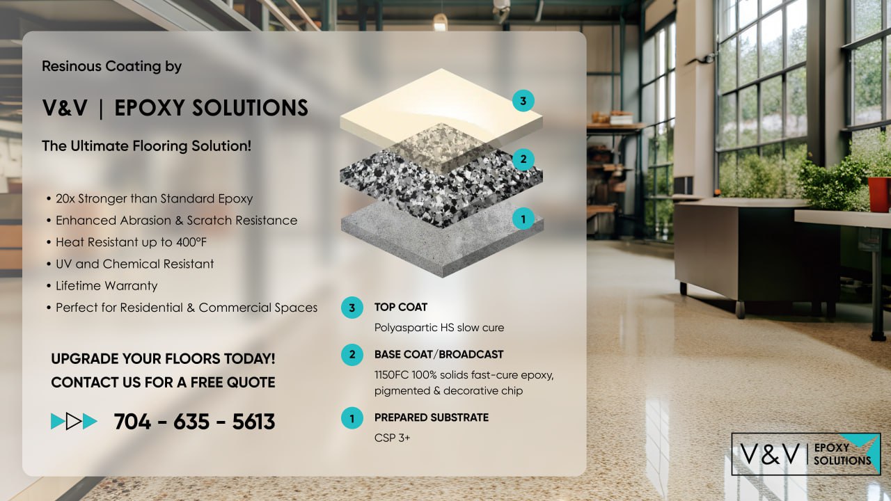 V&V Epoxy Solutions LLC cover photo