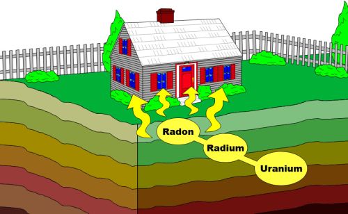 Denver Radon Testing work photo